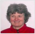 Candidate picture