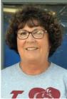 Candidate picture