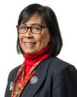 Candidate picture