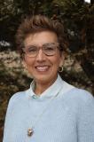 Candidate picture